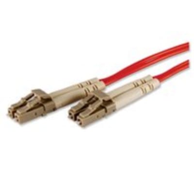 ADVANTECH DFMM-STSC-1M