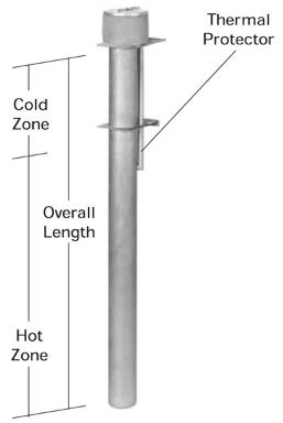PROCESS TECHNOLOGY DAS3423-P4