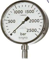 BUDENBERG 512-6
