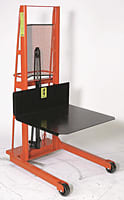 WESCO INDUSTRIAL PRODUCTS 260050