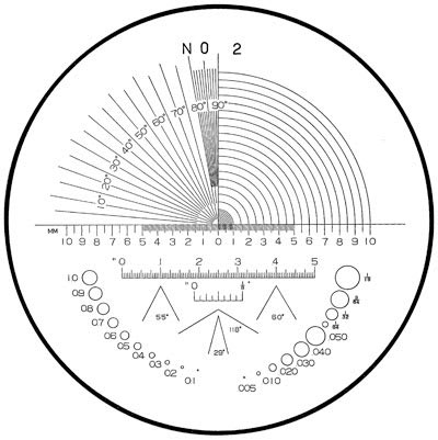 SWISS PRECISION INSTRUMENTS 06555023