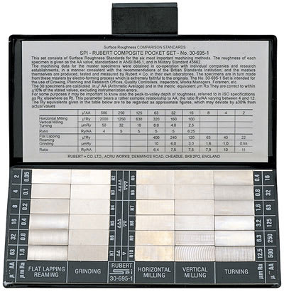 SWISS PRECISION INSTRUMENTS 67642678