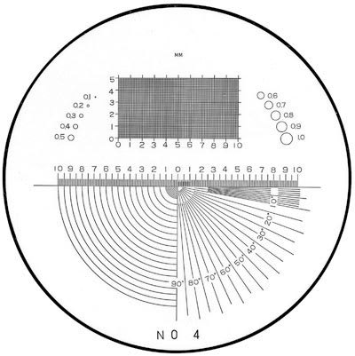 SWISS PRECISION INSTRUMENTS 06555049