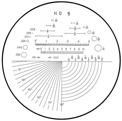 SWISS PRECISION INSTRUMENTS 06555056
