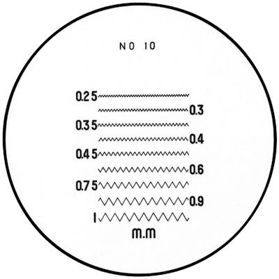 SWISS PRECISION INSTRUMENTS 06555106