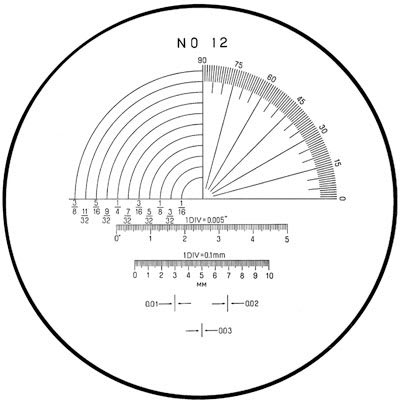 SWISS PRECISION INSTRUMENTS 06555122