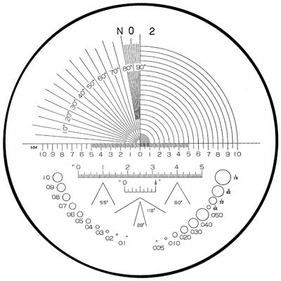 SWISS PRECISION INSTRUMENTS 03183548