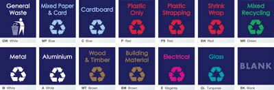 PRO SAFE INC RSB1/P.