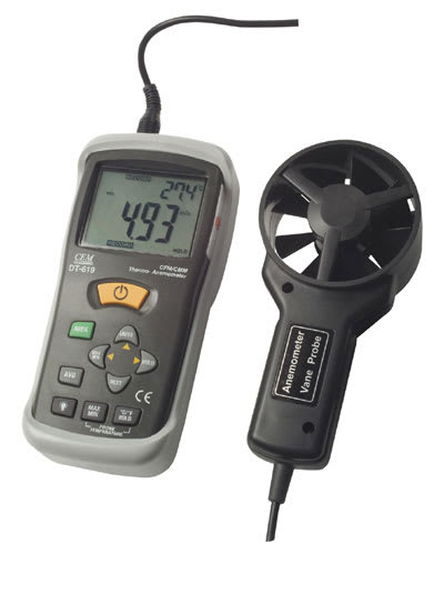 ATP INSTRUMENTATION AVM-619