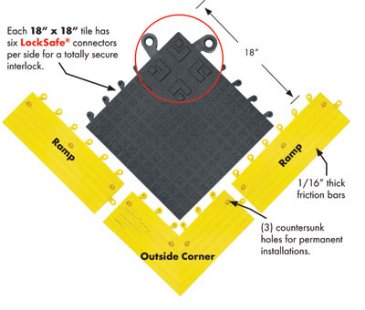 WEARWELL 562.78X18X18BK