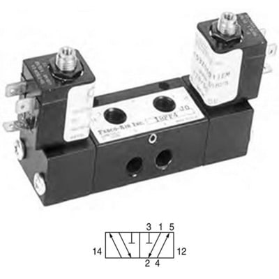 FABCO 18FF-4-120/60