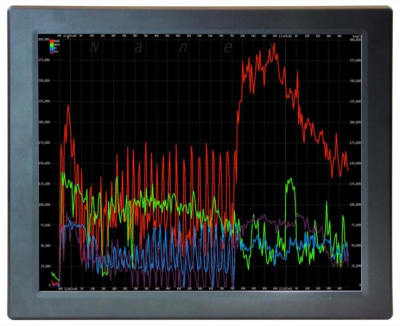 ARISTA ADM-1815AP-Z01