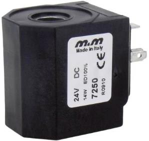 M&M INTERNATIONAL 77K1