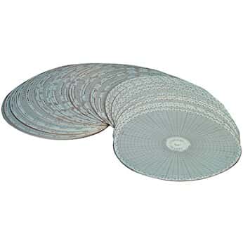 OMEGA ENGINEERING CT485-CDF