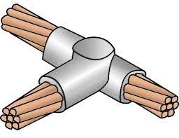 IZZY INDUSTRIES WT-4/0A-2A