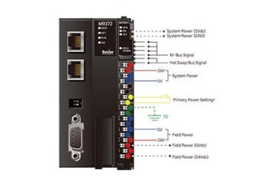 BEIJER ELECTRONICS 100-8201