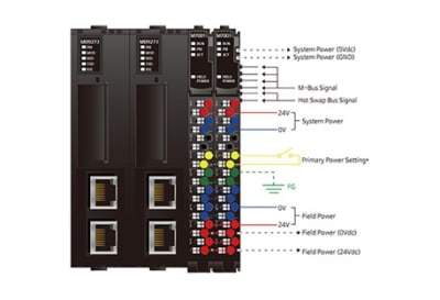 BEIJER ELECTRONICS 100-8210