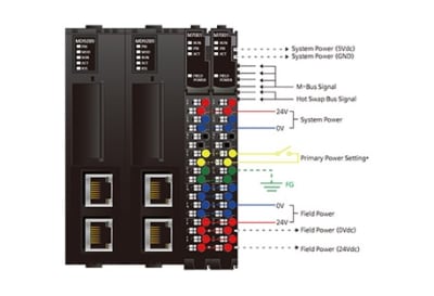 BEIJER ELECTRONICS 100-8211