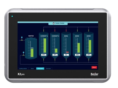 BEIJER ELECTRONICS 630009405