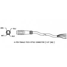 RED LION CONTROLS CCMPE000