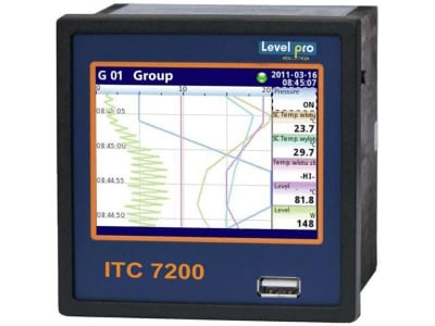 ICON PROCESS CONTROLS ITC4000-1833