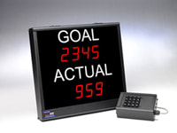 ELECTRONIC DISPLAYS ED225MPC-2L-N1-VT