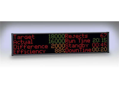 ELECTRONIC DISPLAYS EDV111-32160-IND-N1