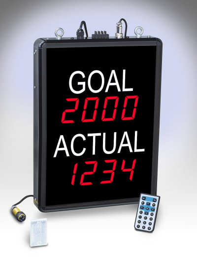 ELECTRONIC DISPLAYS EDV225MPC-2L-N1-VT