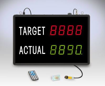 ELECTRONIC DISPLAYS EDV225MPC-2L-N1-GR