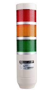 MENICS PREF-302-RYG