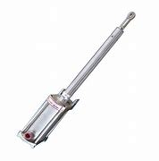 AMETEK 950MD-14A-0B-0C-X-X