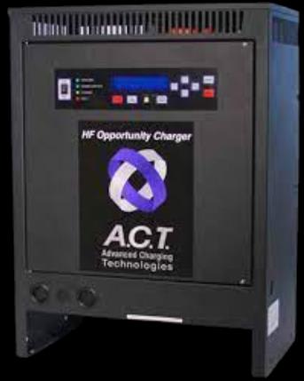 ACT COMMUNICATIONS INC P24-750-R25