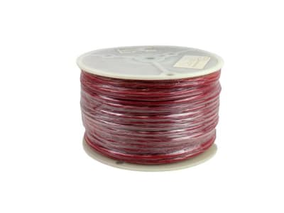 CLIPPARD URT1-0805-RDS-500