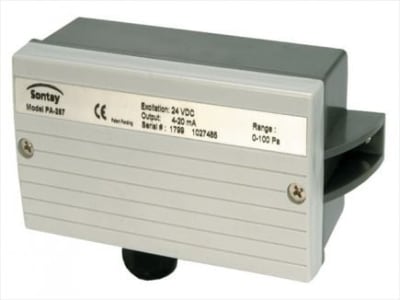 SONTAY PA-267-300-CAL