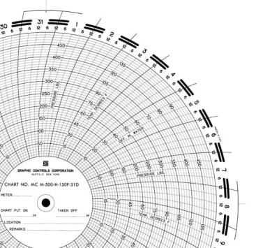 GRAPHIC CONTROLS M-250-H-150F-31D