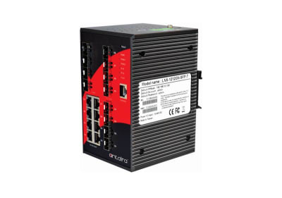 ANTAIRA LNX-2012GN-SFP-T