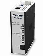 HMS INDUSTRIAL NETWORKS AB7670