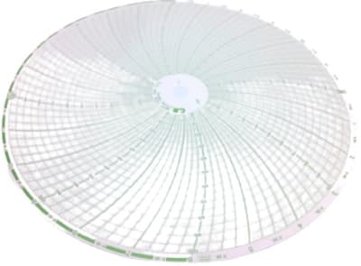 GRAPHIC CONTROLS 500P1225-74