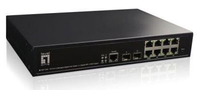 LEVEL ONE GEP-1061