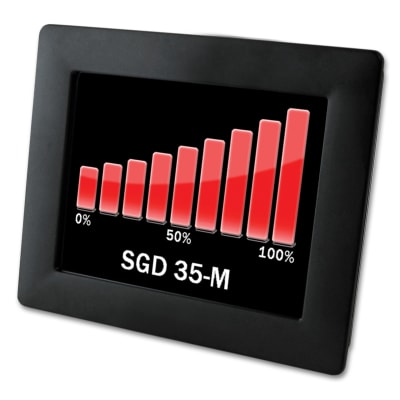 LASCAR ELECTRONICS SGD 35-M