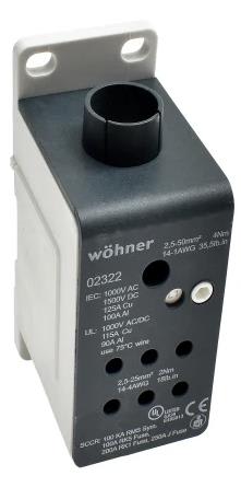 WOHNER 02322