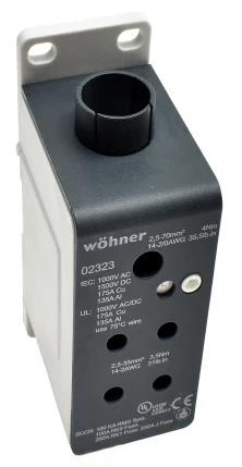 WOHNER 02323