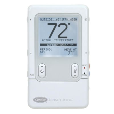 UNITED TECHNOLOGIES SYSTXCCUID01-V