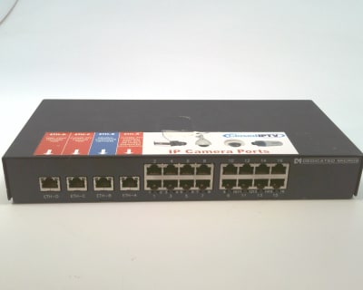 DEDICATED MICROS DM/NSW/CPP/A