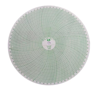 DANAHER CONTROLS 00215306