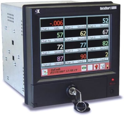 MONARCH INSTRUMENTS DC6-1-12-0-0-1-3-0