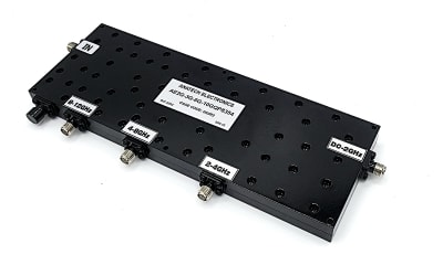 ANATECH ELECTRONICS AE2G-3G-6G-10GQP8354