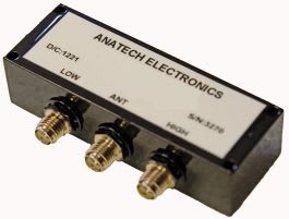 ANATECH ELECTRONICS AM806-847D1073-C