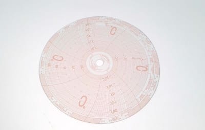 DANAHER CONTROLS 001 502 01