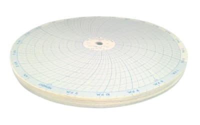 DANAHER CONTROLS 00213803